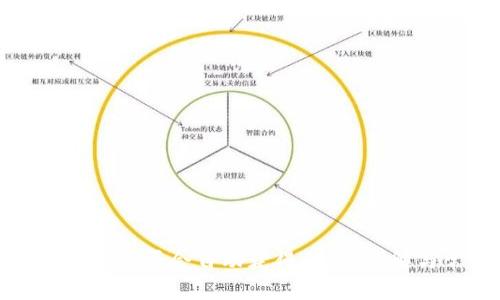 比特派注册后是否会自动获得余额？详解与常见问题