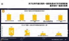 探索Bitp钱包的区块链应用