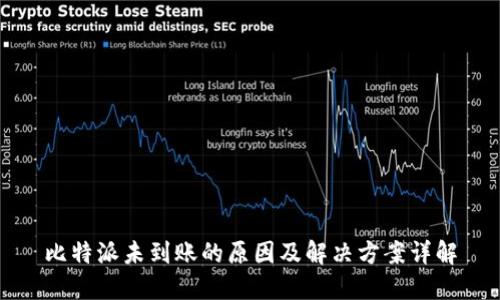 比特派未到账的原因及解决方案详解