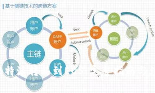 如何将B特派转移到EOS：完整指南与注意事项