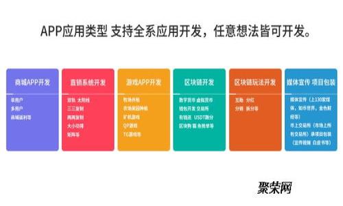 如何选择最适合你的比特币冷钱包硬件：用户价值与安全性深度分析