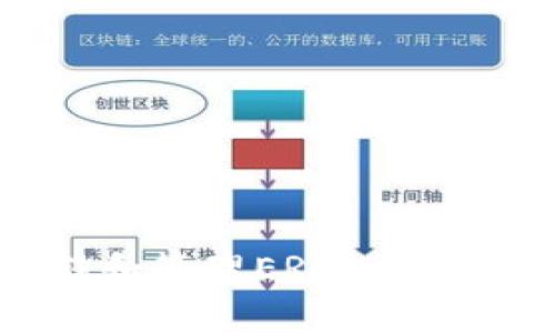 如何安全存储和管理ERC20地址的USDT钱包