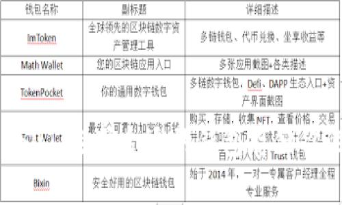 深入了解USDT：选择合适的钱包存储你的数字资产