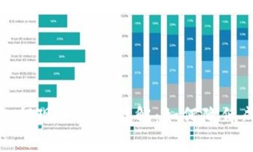 区块链钱包提现手续费详解：如何降低成本与风险