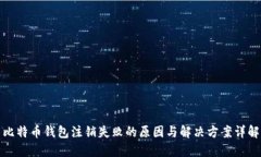 比特币钱包注销失败的原