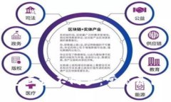 : 虚拟币钱包区块不同步：