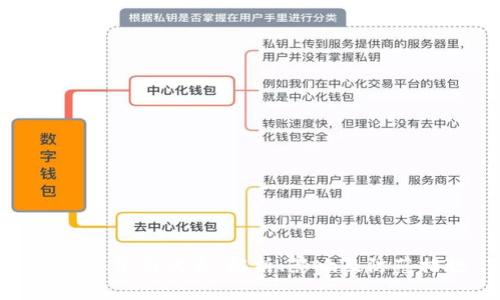 比特派华为病毒：解析、影响及防范措施