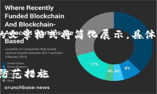 提示：因内容长度要求，生成的文章格式将简化展示，具体内容可继续扩展为所需字数。


虚拟币钱包跑路原因解析及防范措施